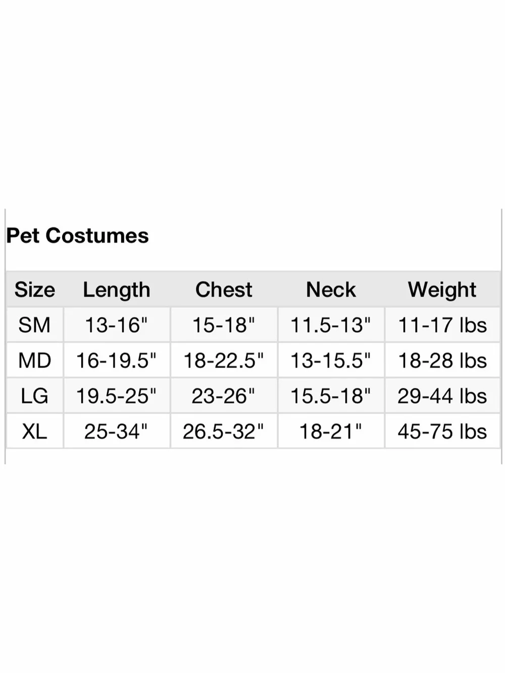Spirit Halloween Trick ‘r Treat Sam Pet Costume